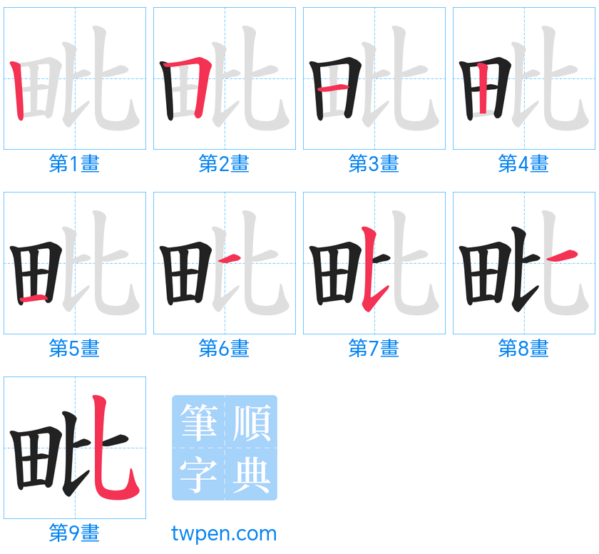 “「毗」的筆畫”