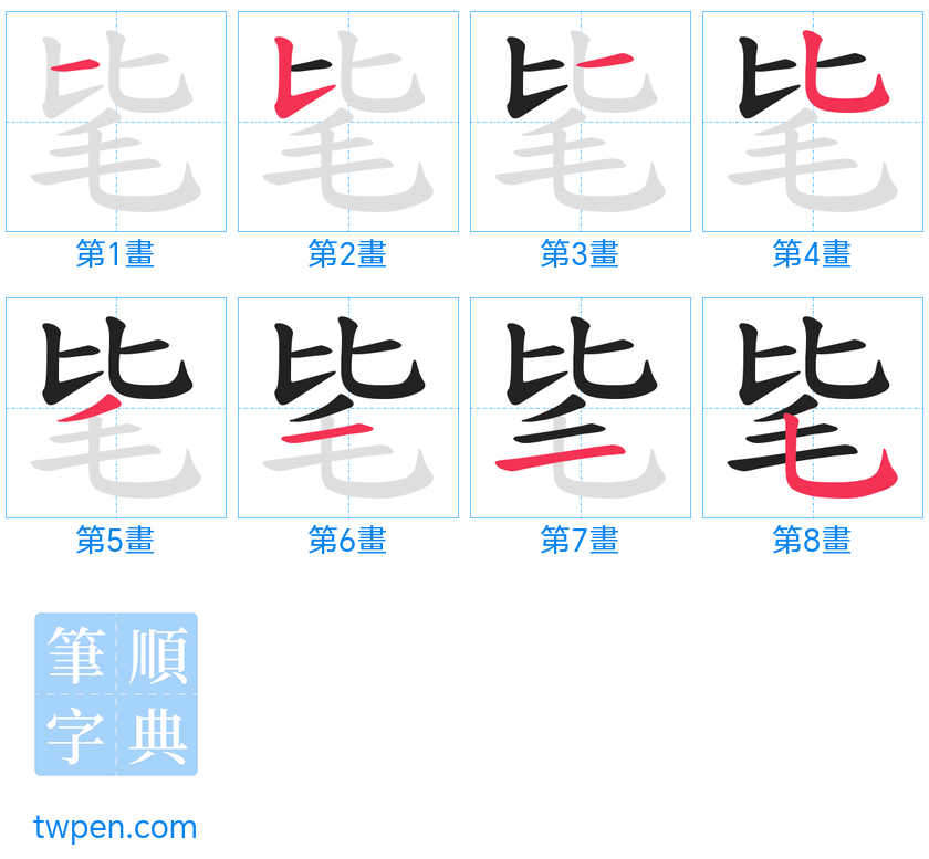 “「毞」的筆畫”