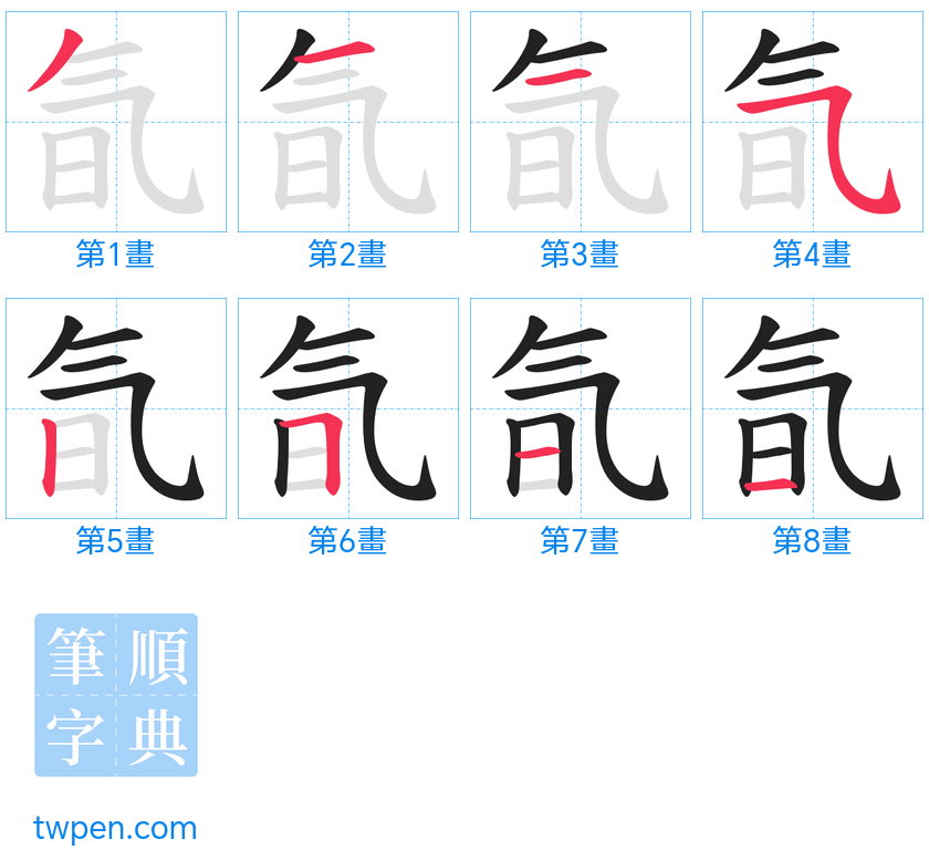 “「氜」的筆畫”