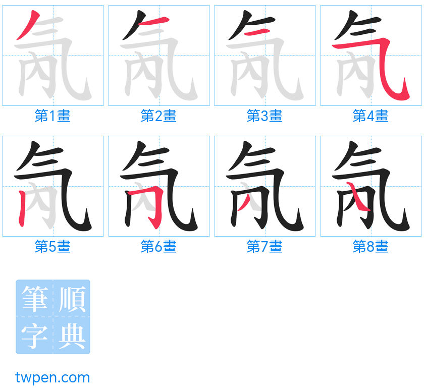 “「氝」的筆畫”