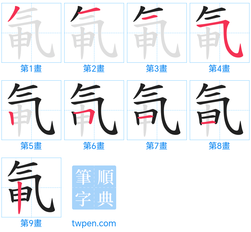 “「氠」的筆畫”