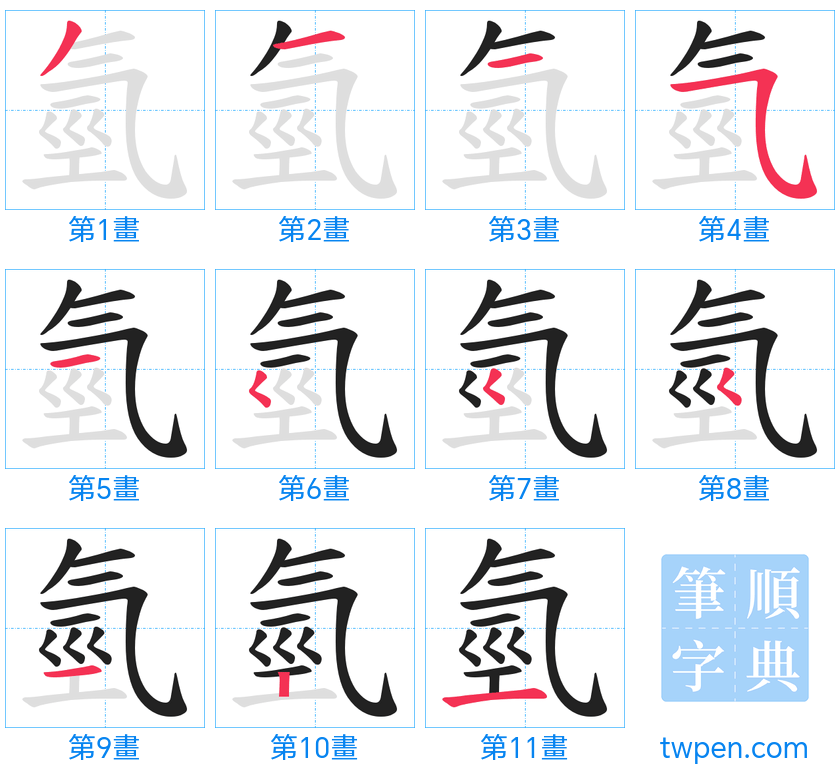 “「氫」的筆畫”