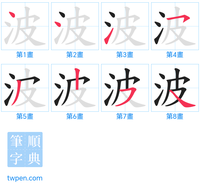 “「波」的筆畫”