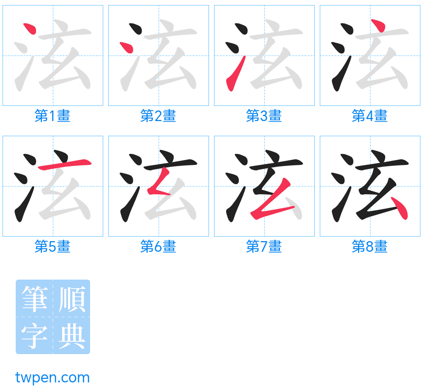 “「泫」的筆畫”