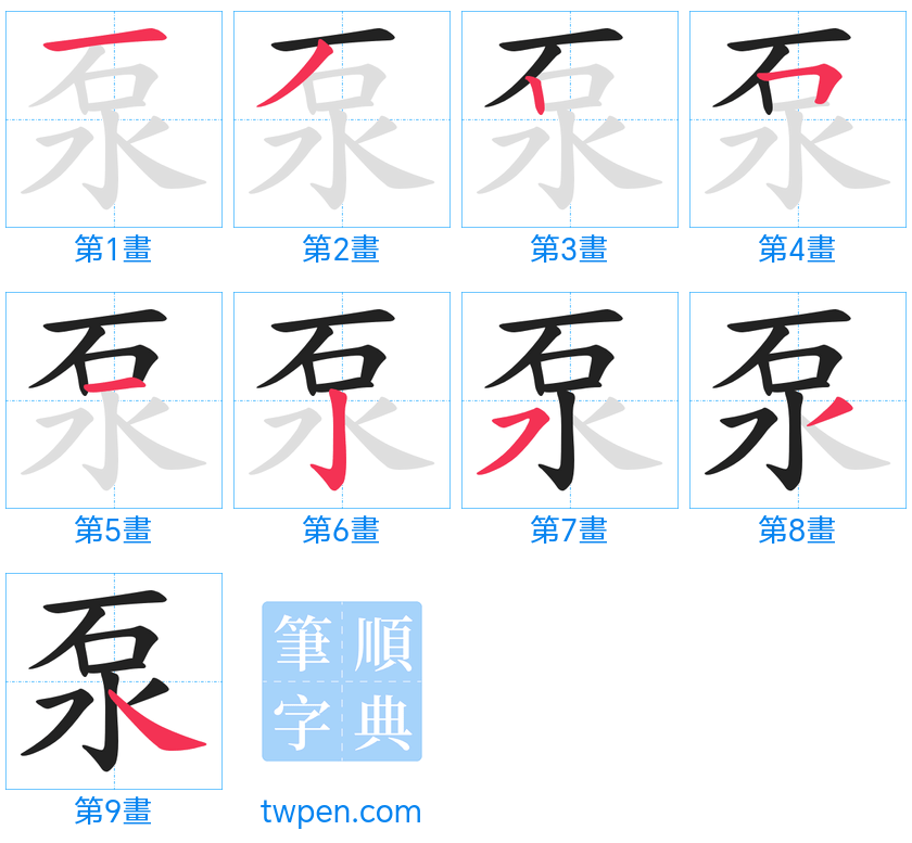 “「泵」的筆畫”