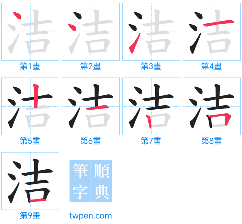 “「洁」的筆畫”