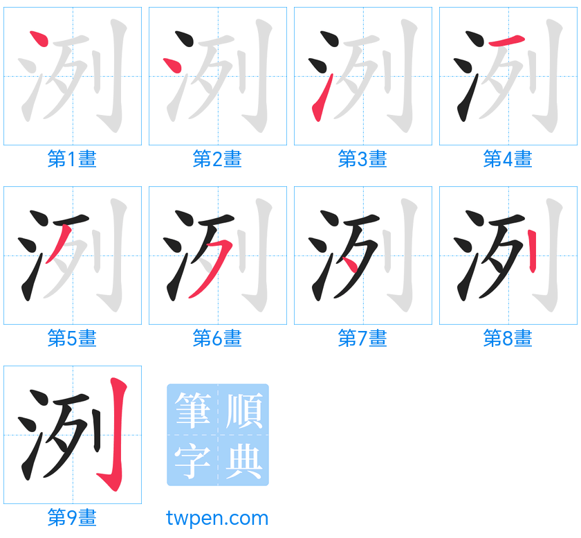 “「洌」的筆畫”