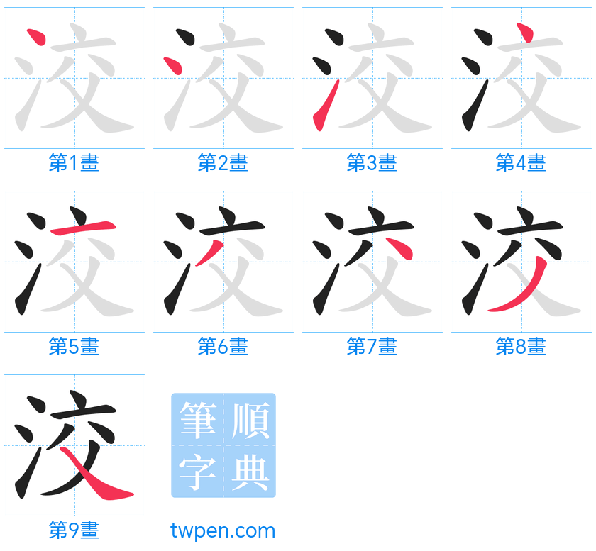 “「洨」的筆畫”