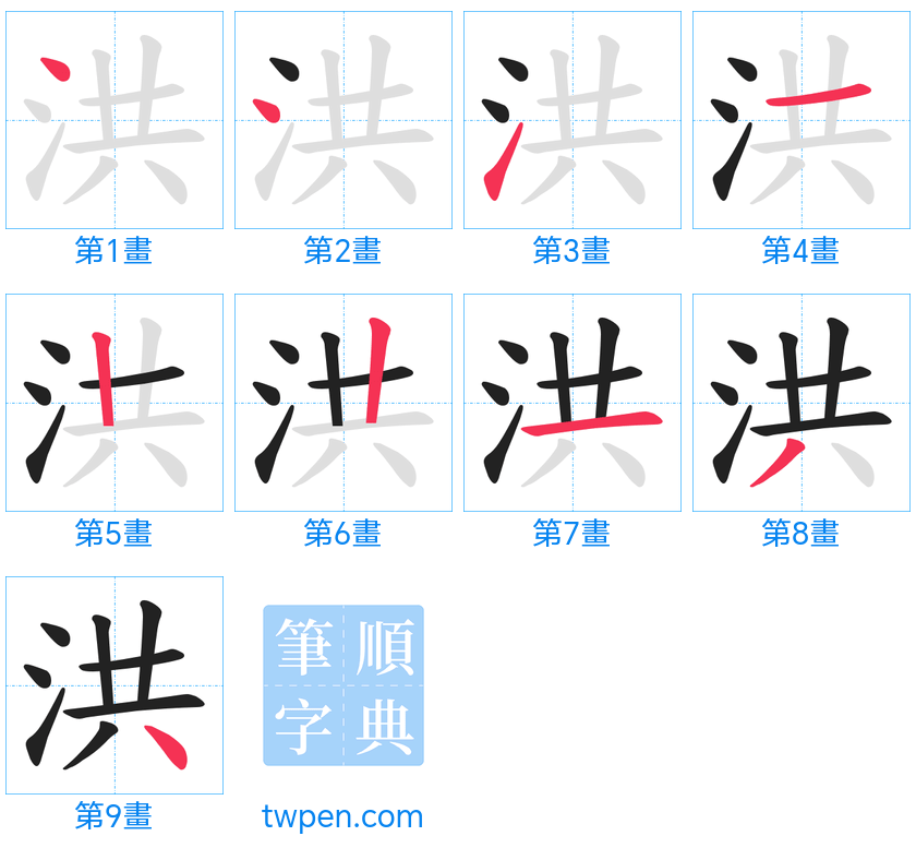 “「洪」的筆畫”