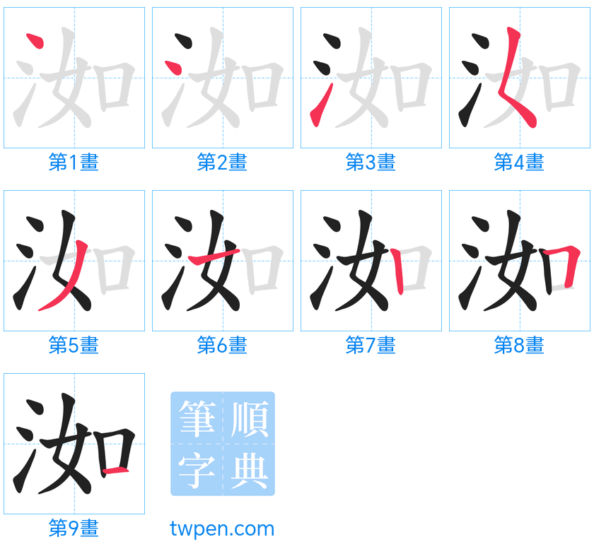 “「洳」的筆畫”