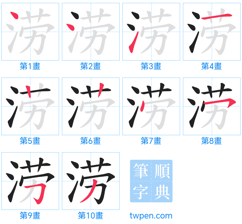 “「涝」的筆畫”