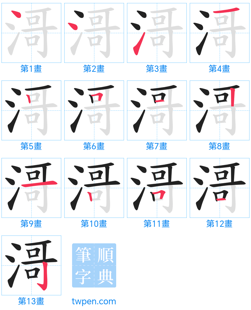 “「滒」的筆畫”