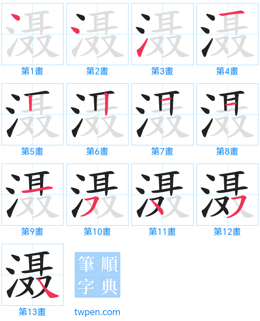 “「滠」的筆畫”