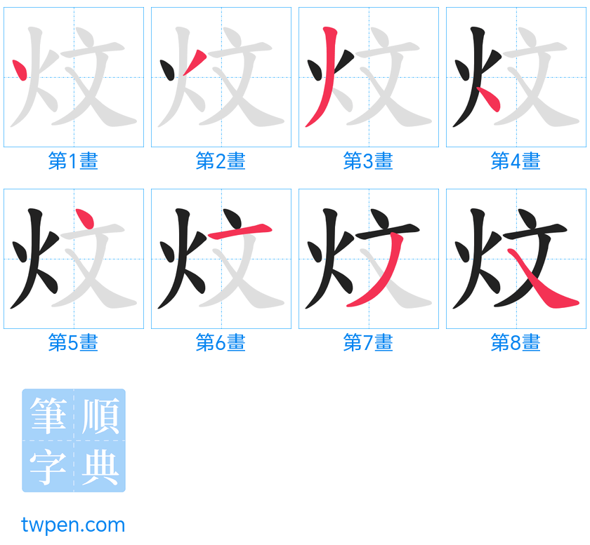 “「炆」的筆畫”