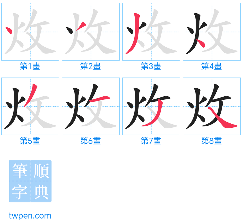 “「炇」的筆畫”