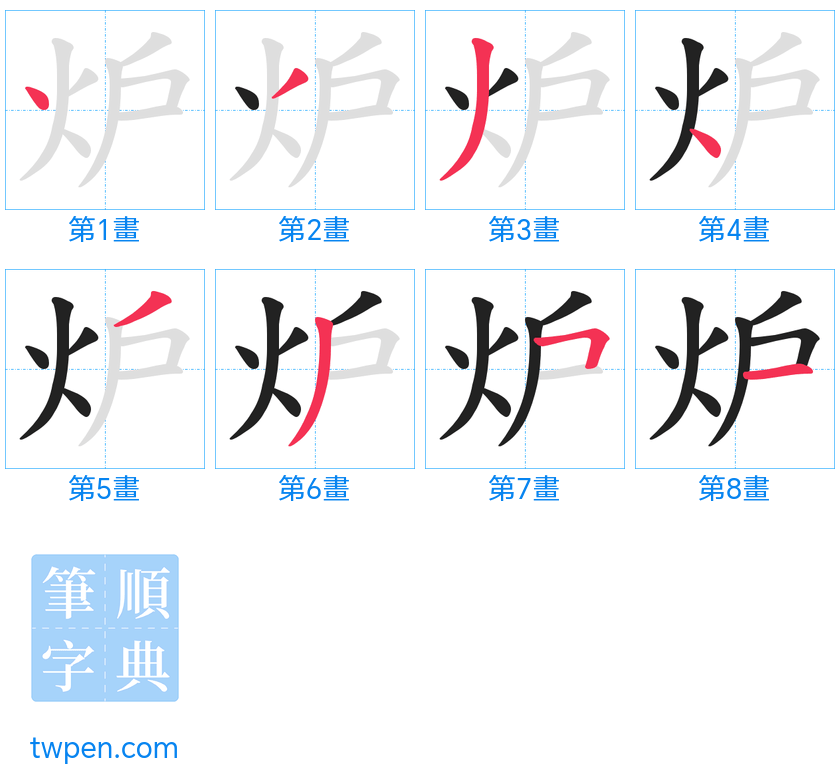 “「炉」的筆畫”