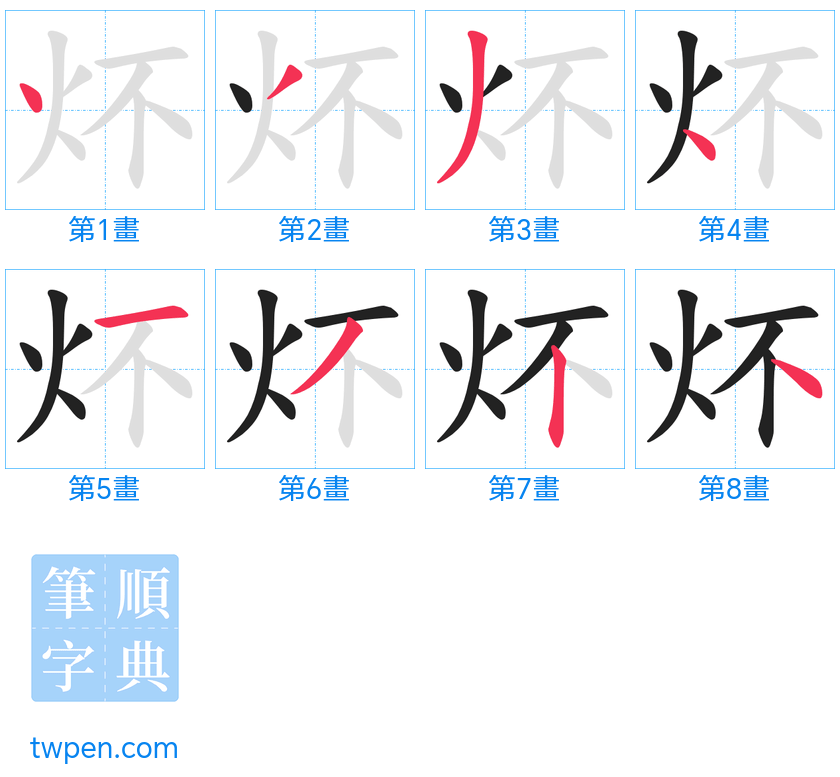 “「炋」的筆畫”