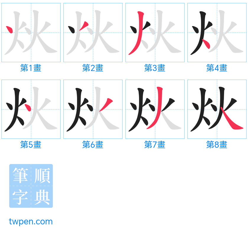 “「炏」的筆畫”