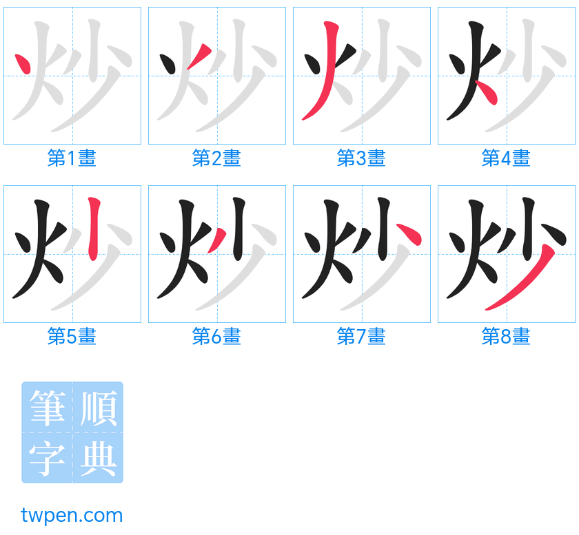 “「炒」的筆畫”