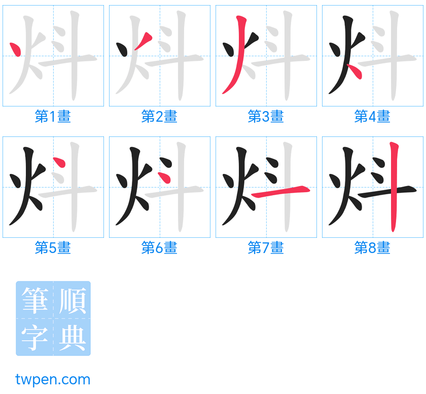 “「炓」的筆畫”