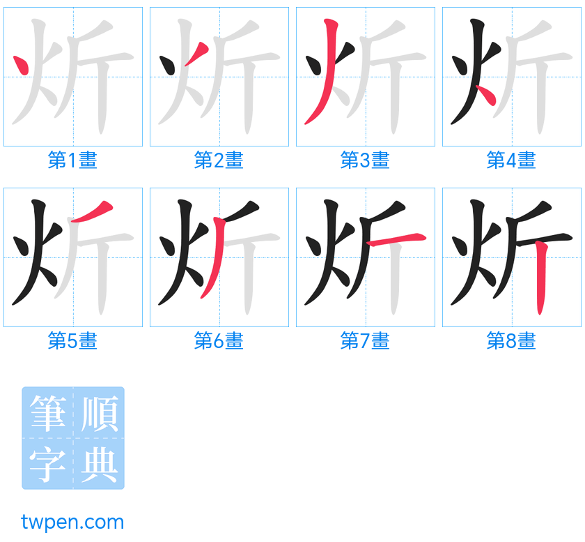 “「炘」的筆畫”