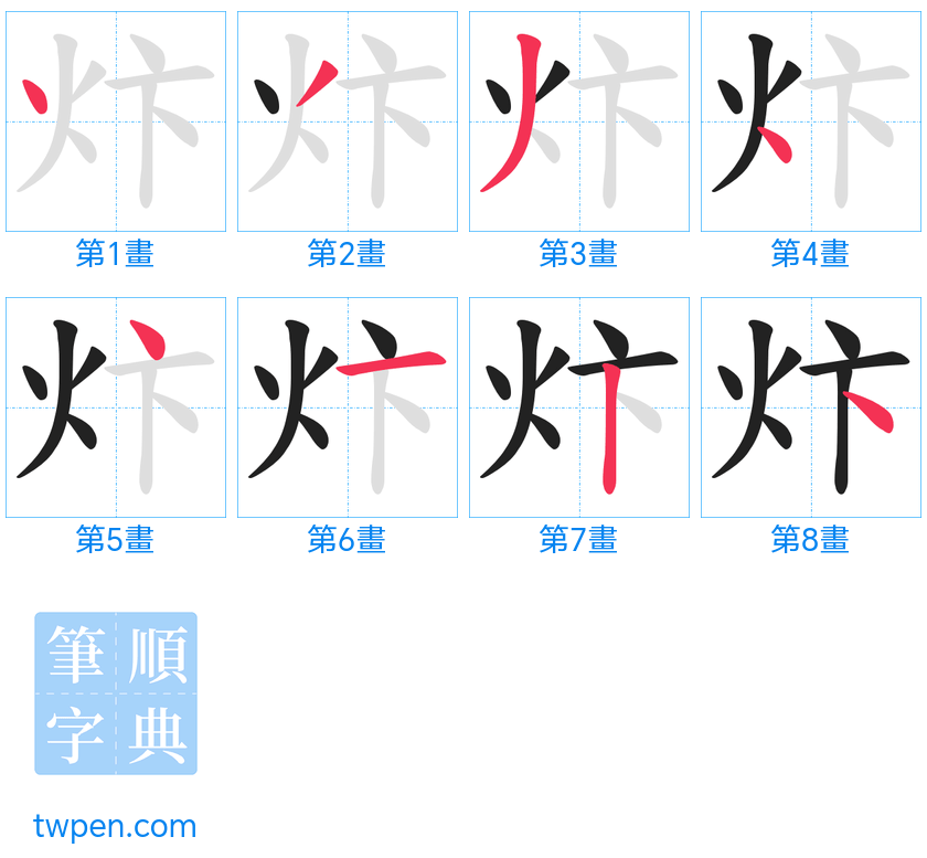 “「炞」的筆畫”