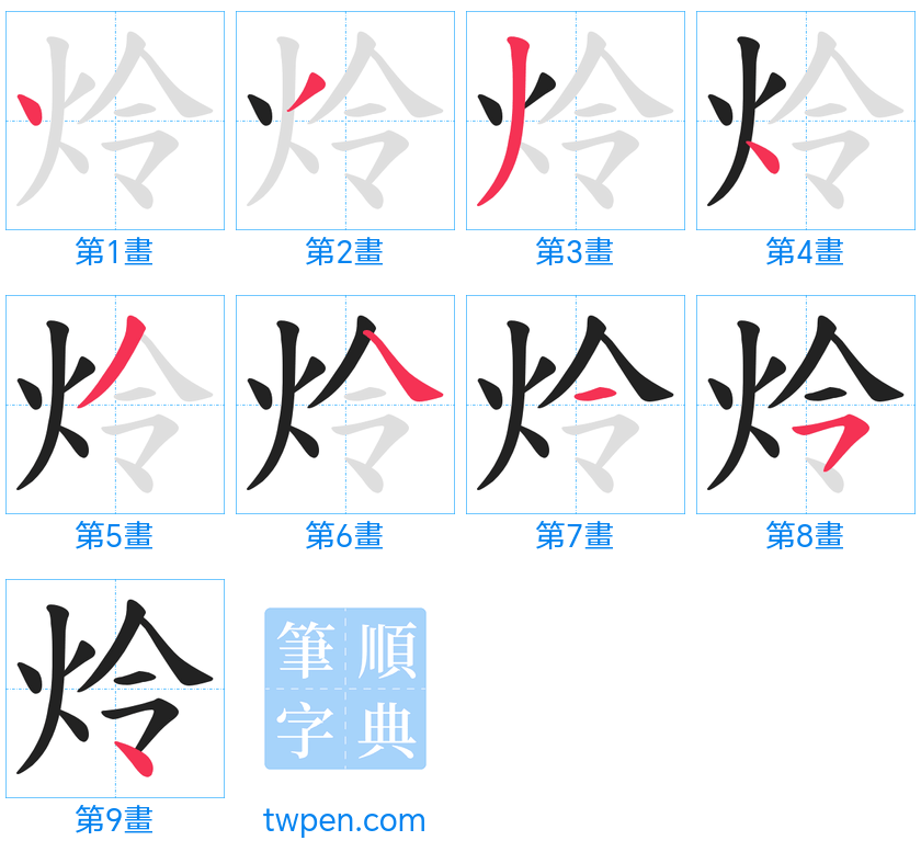 “「炩」的筆畫”