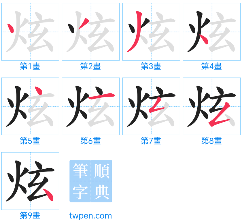 “「炫」的筆畫”