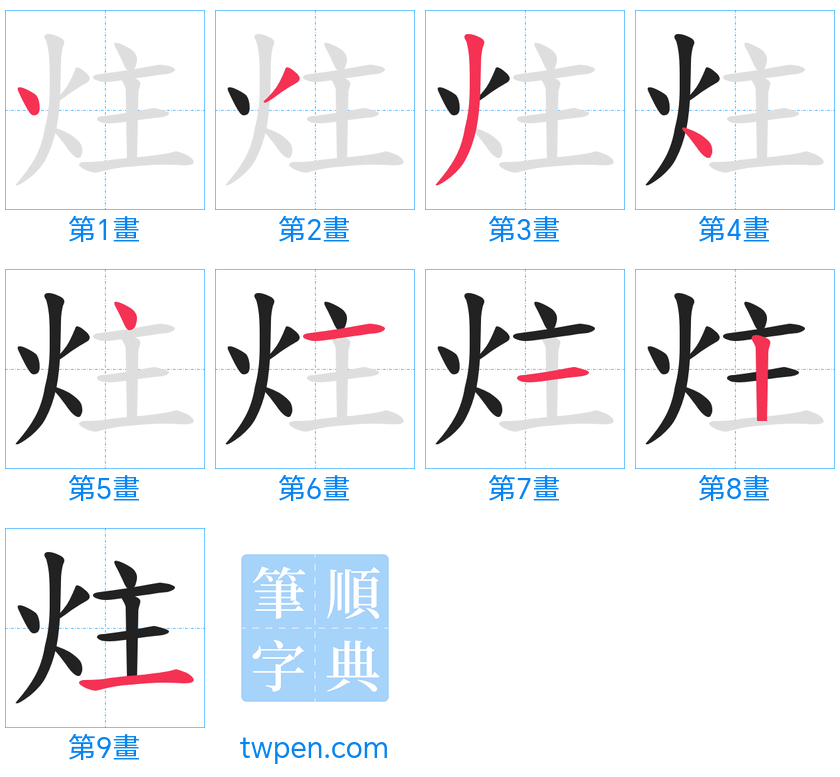 “「炷」的筆畫”