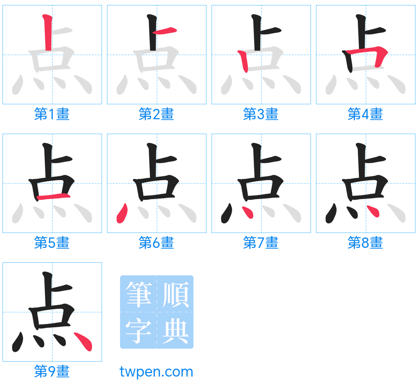 “「点」的筆畫”