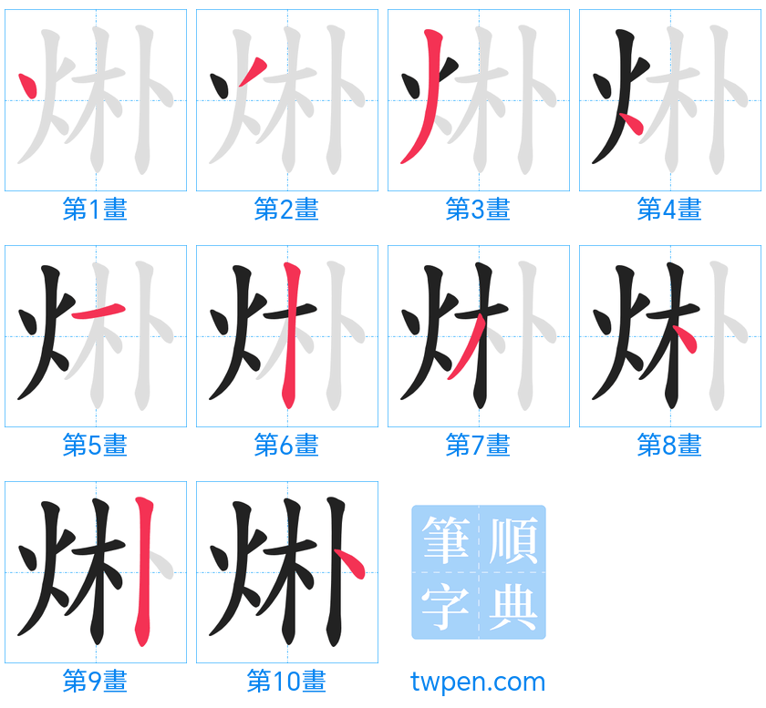 “「烞」的筆畫”