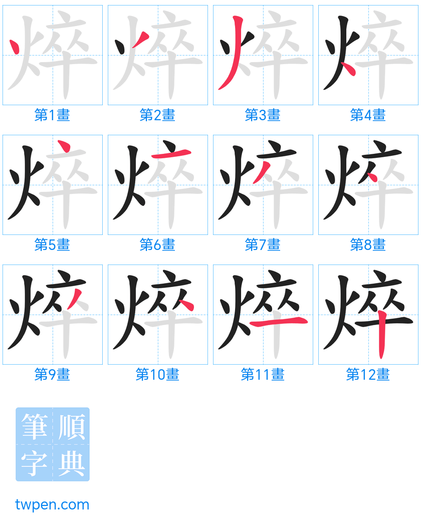 “「焠」的筆畫”