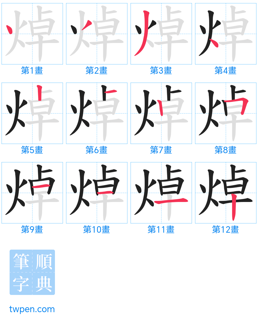 “「焯」的筆畫”