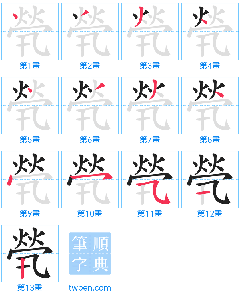 “「煢」的筆畫”