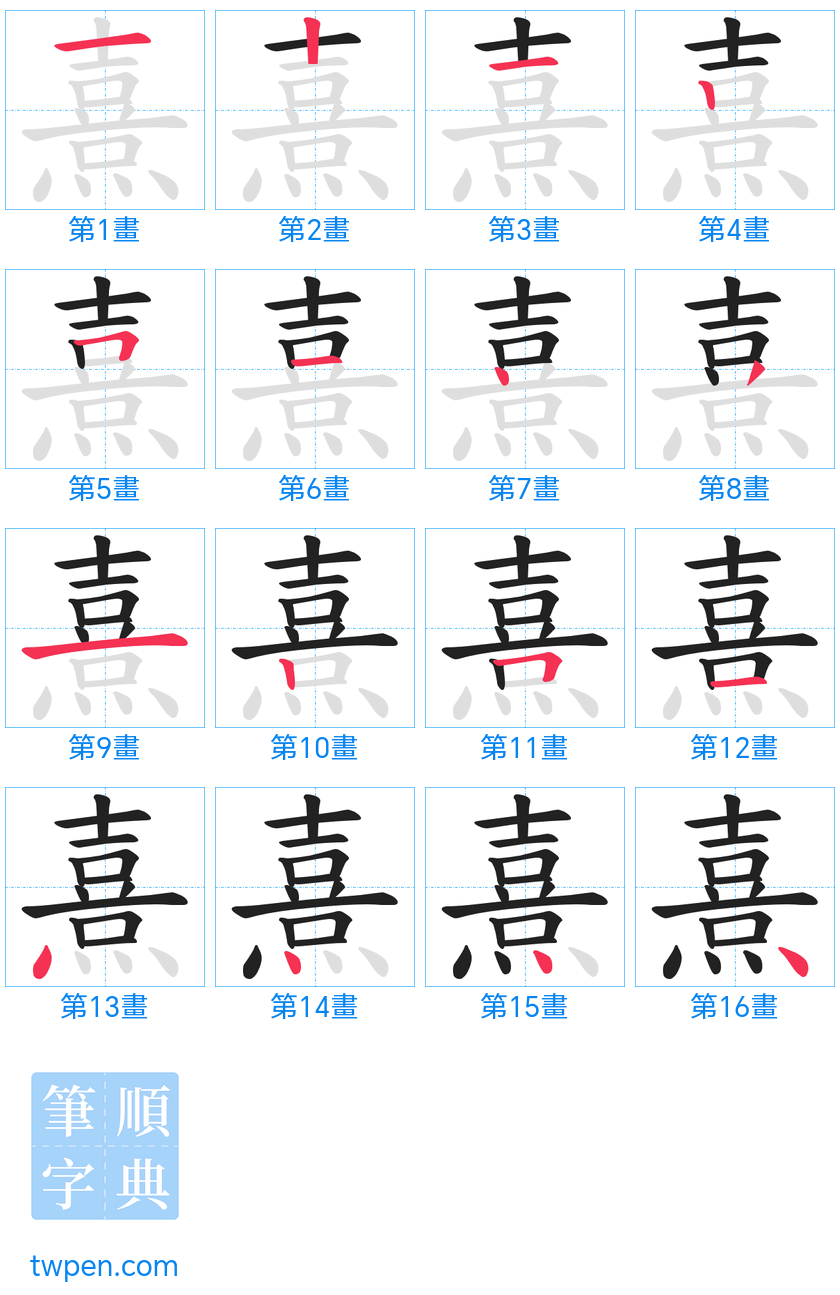 “「熹」的筆畫”