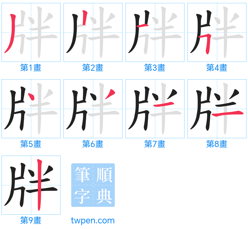 “「牉」的筆畫”