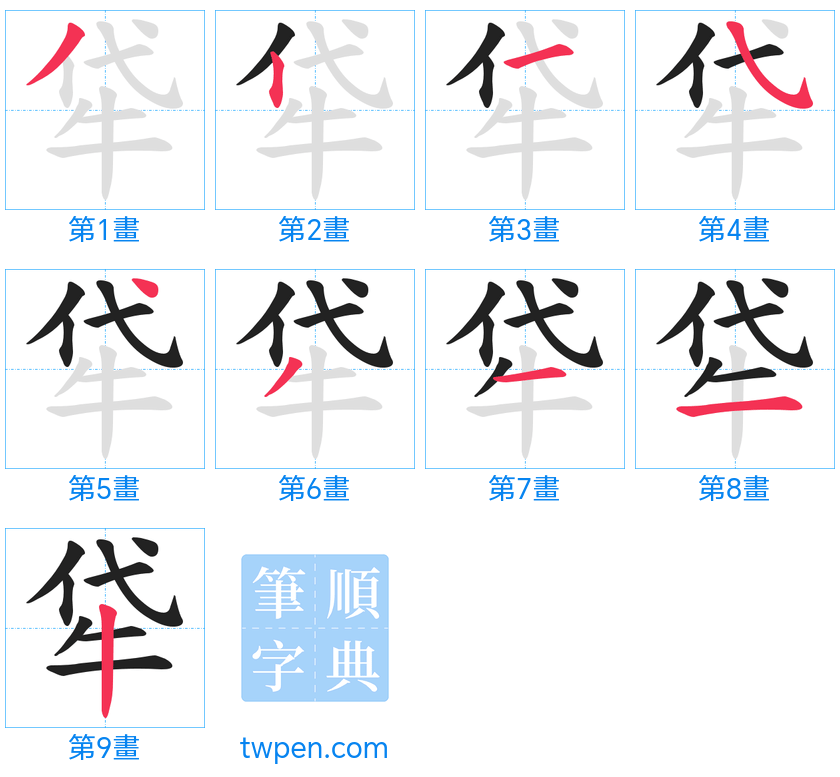 “「牮」的筆畫”