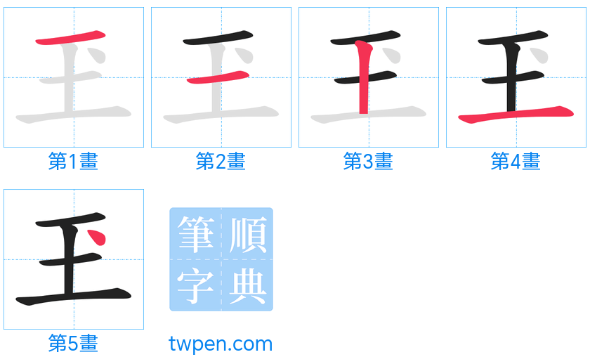 “「玊」的筆畫”