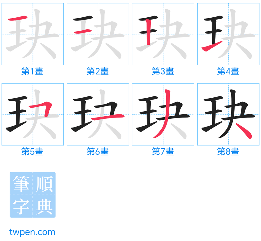 “「玦」的筆畫”