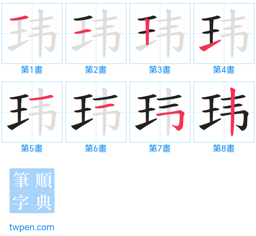 “「玮」的筆畫”