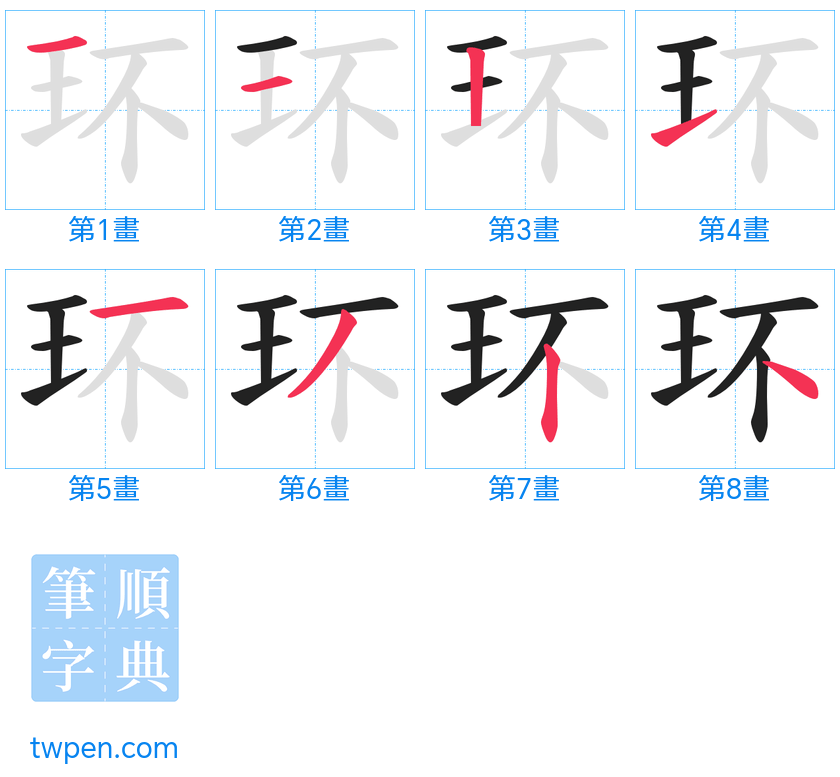 “「环」的筆畫”