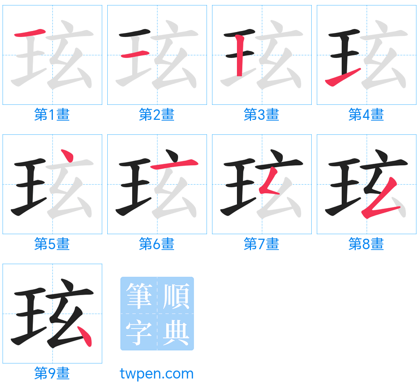 “「玹」的筆畫”