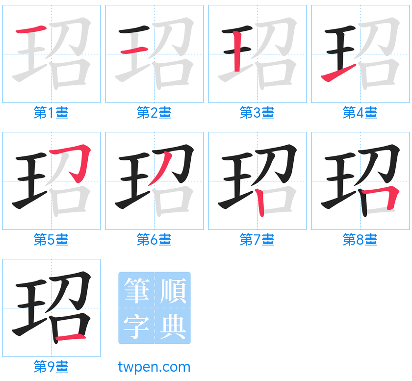 “「玿」的筆畫”