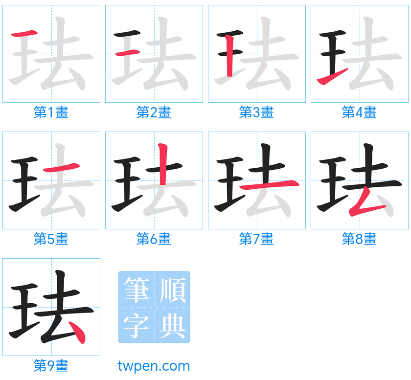 “「珐」的筆畫”