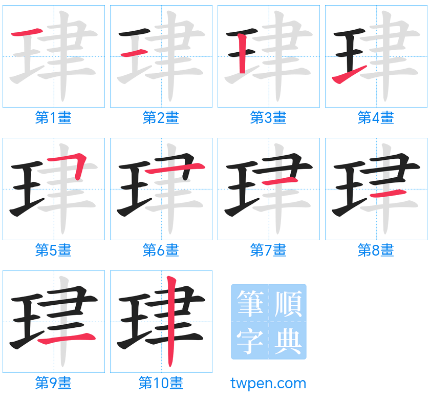 “「珒」的筆畫”