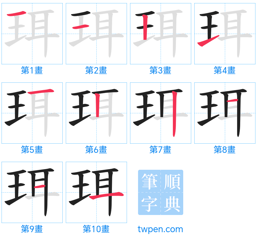 “「珥」的筆畫”