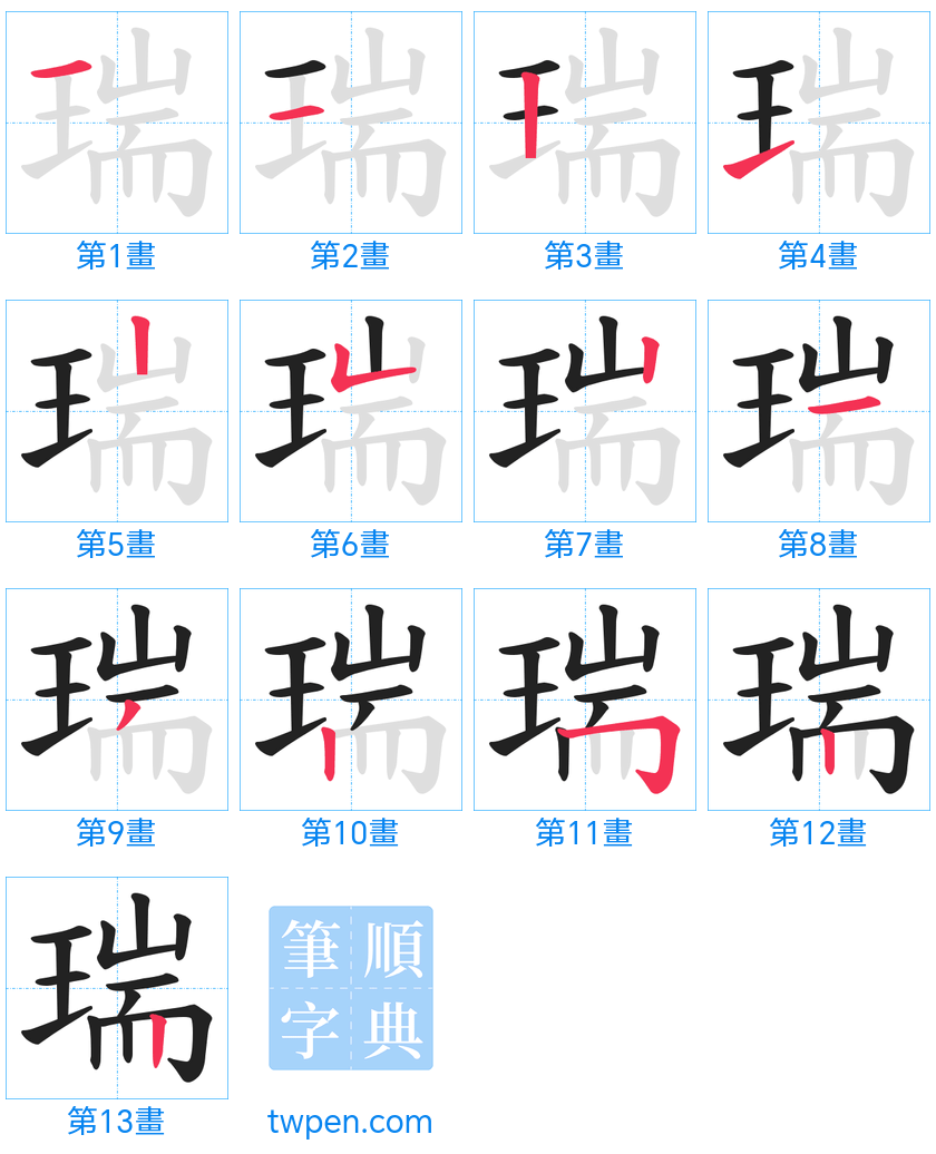 “「瑞」的筆畫”