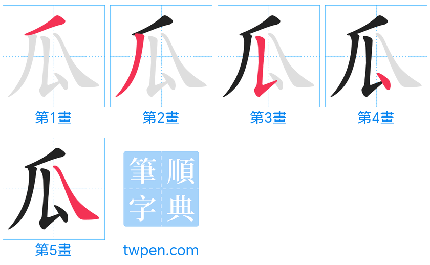 “「瓜」的筆畫”