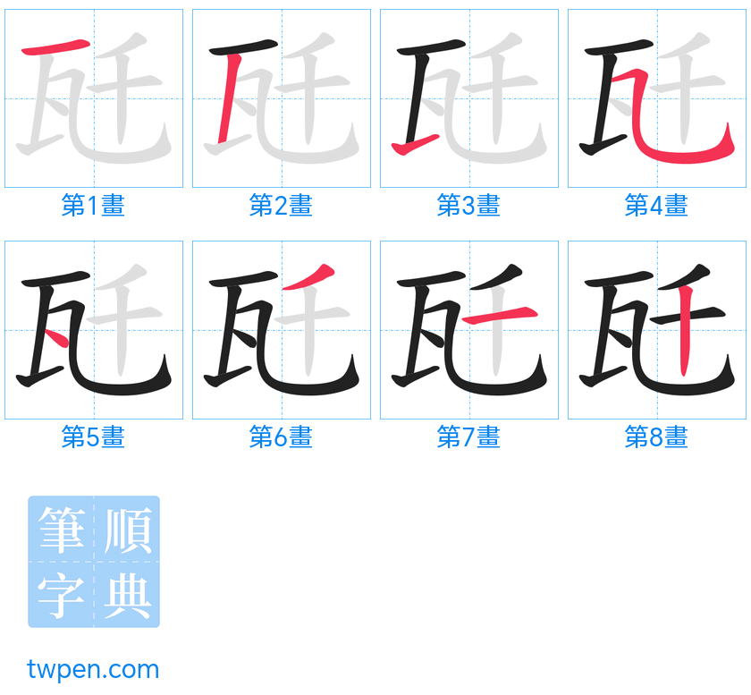 “「瓩」的筆畫”