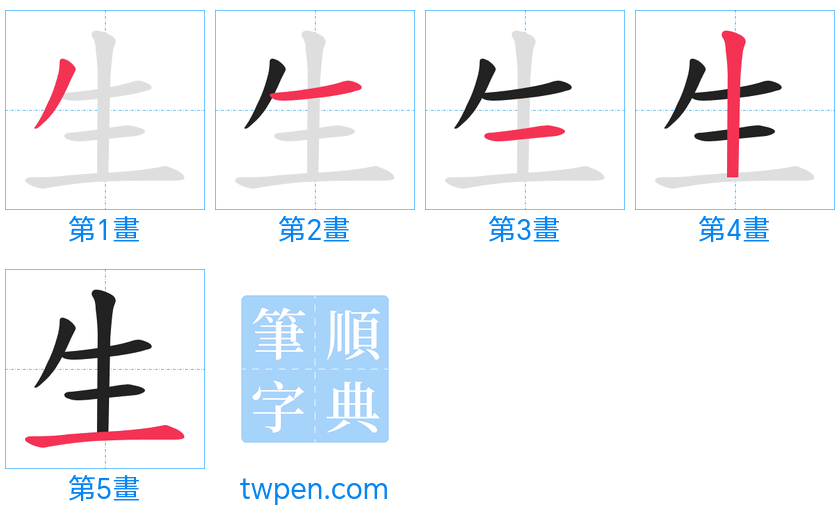 “「生」的筆畫”